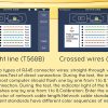 دستگاه OTDR مدل AUA-513A